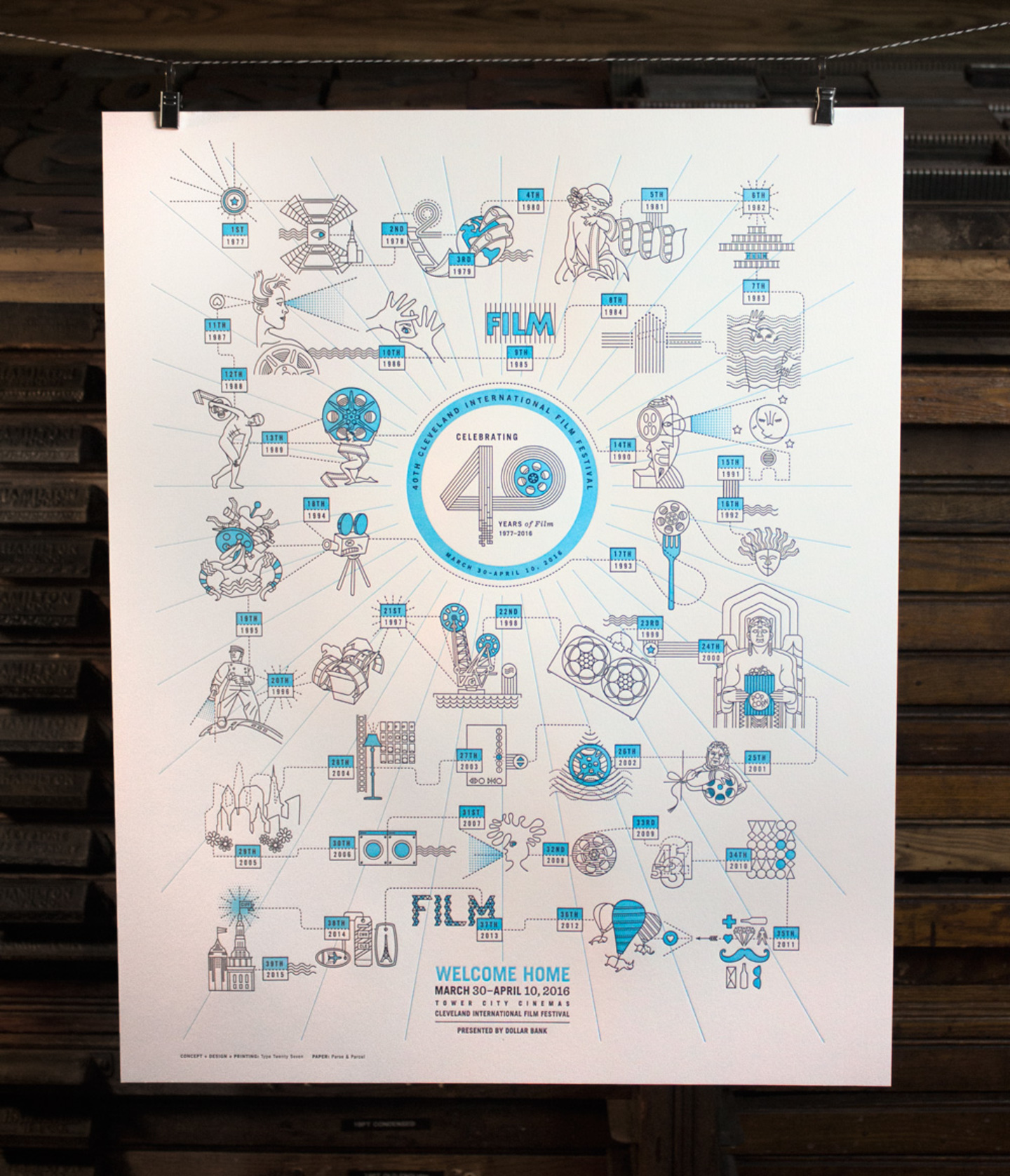  40th Cleveland International Film Festival Commemorative Poster 