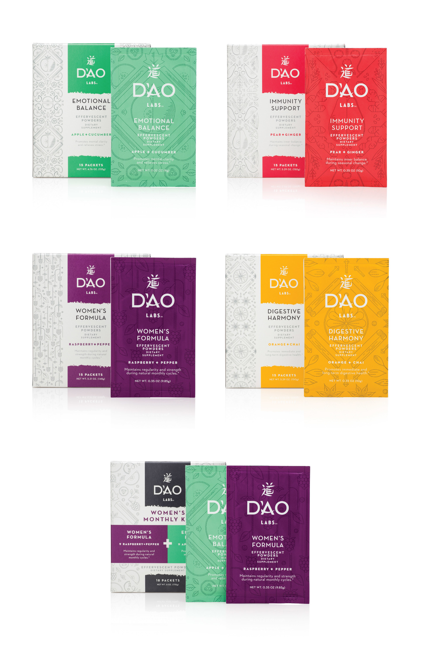 DAO Labs Icons & Illustrations